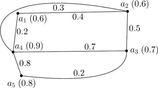 Fig. 12