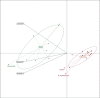 F<sc>ig</sc>. 1.—