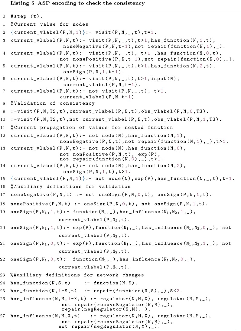 graphic file with name 13015_2019_145_Fige_HTML.jpg