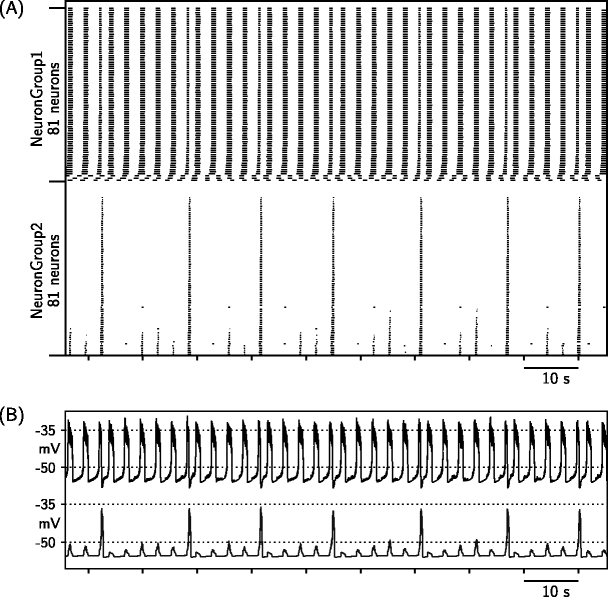 Fig. 7