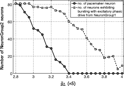 Fig. 10