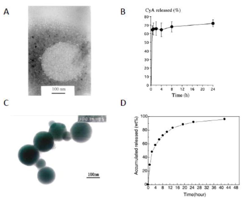 Fig. 8