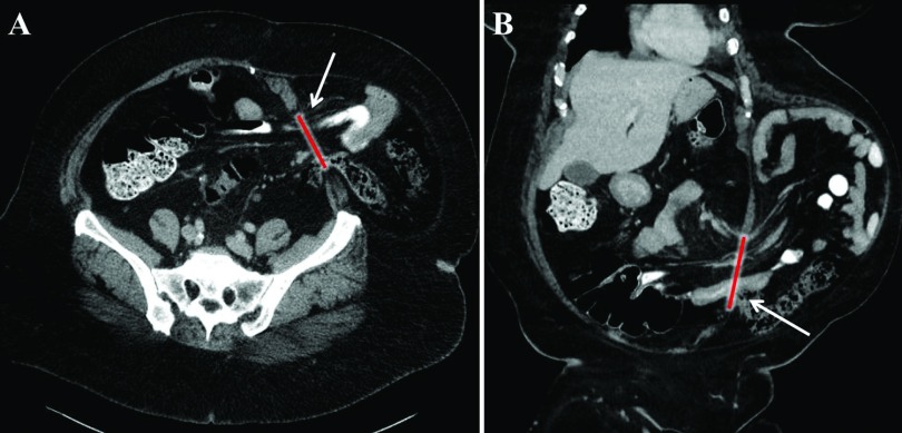 Figure 6.