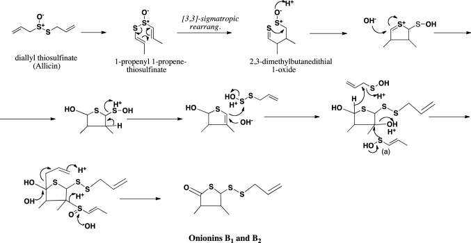 Fig. 11