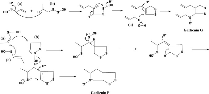 Fig. 10