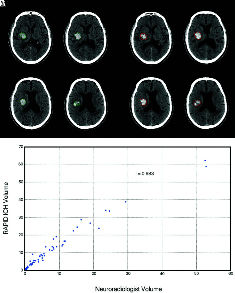 FIG 3.