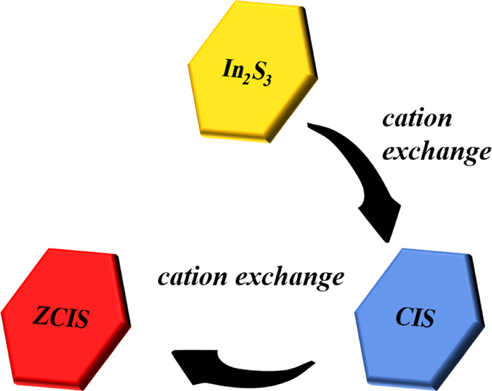 graphic file with name ao1c02180_0011.jpg