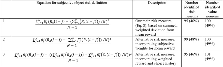 Figure 4—figure supplement 4.