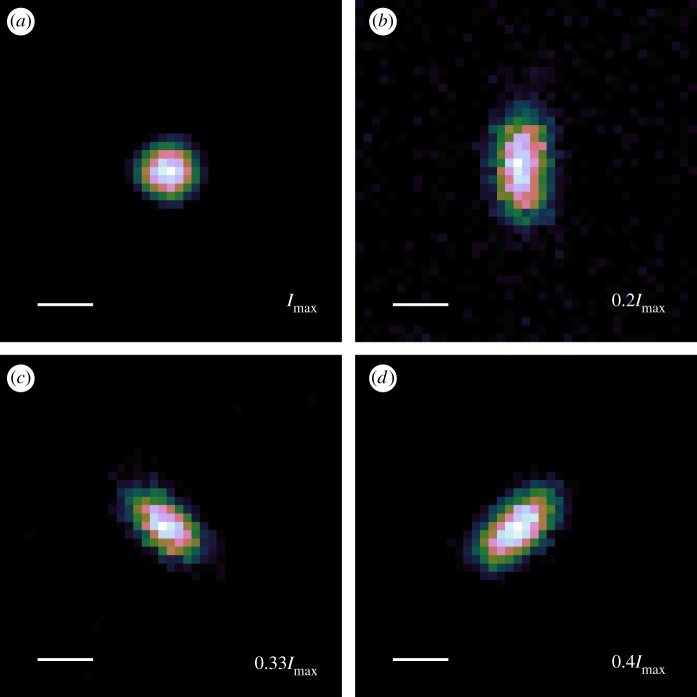 Figure 4.