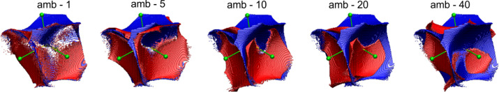 Figure 10