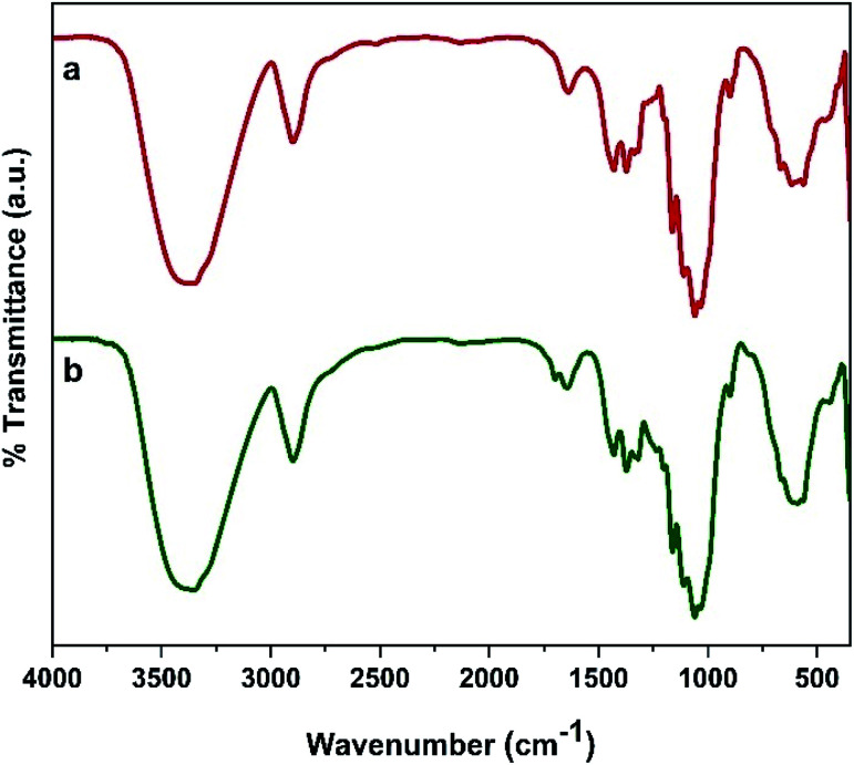 Fig. 10