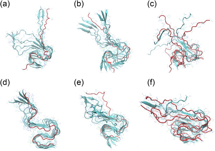 FIG. 10.