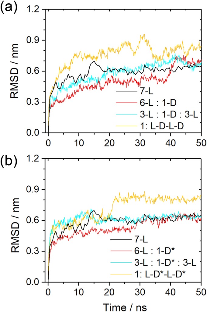 FIG. 9.