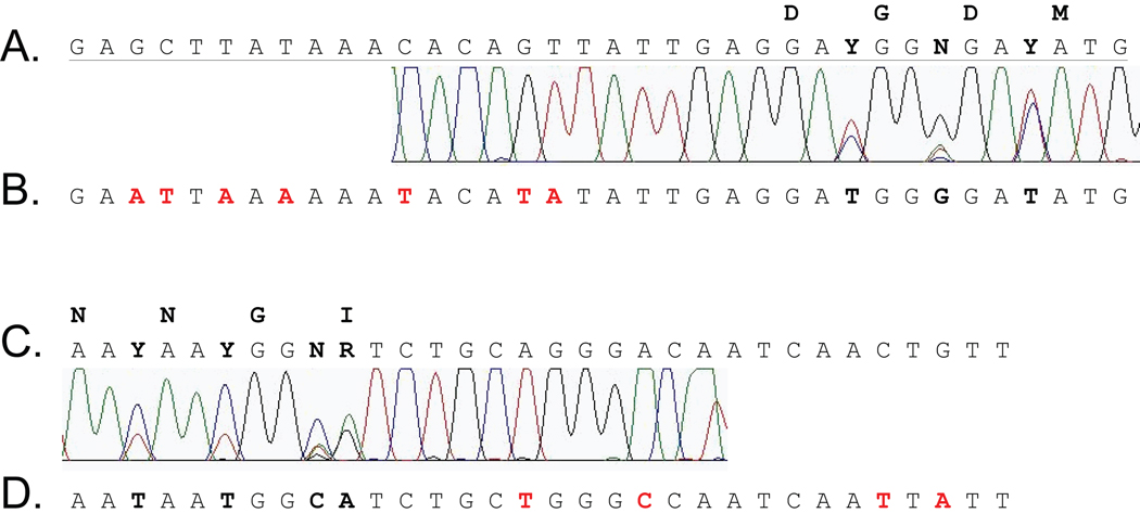 Figure 10