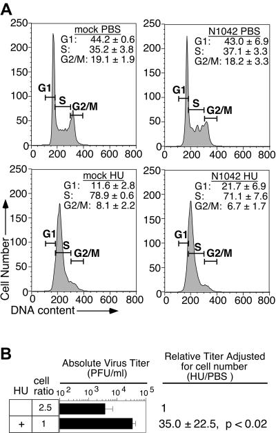 FIG. 3.