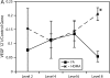 <b>Figure 6.</b>