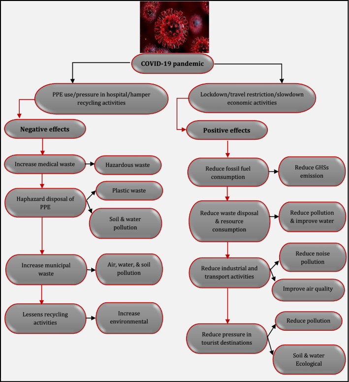 Fig. 19