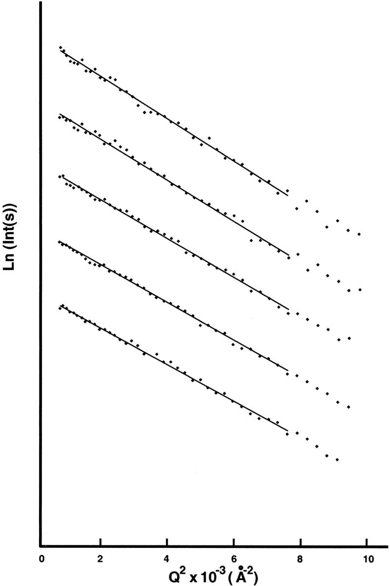 Fig. 5.