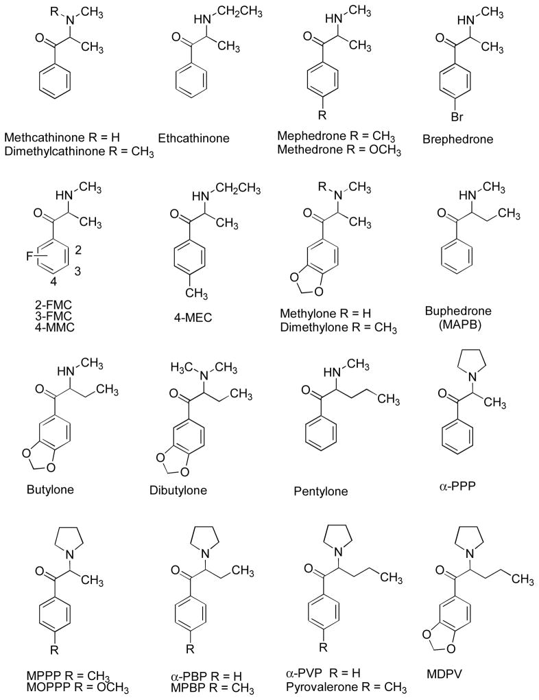 Figure 15.5