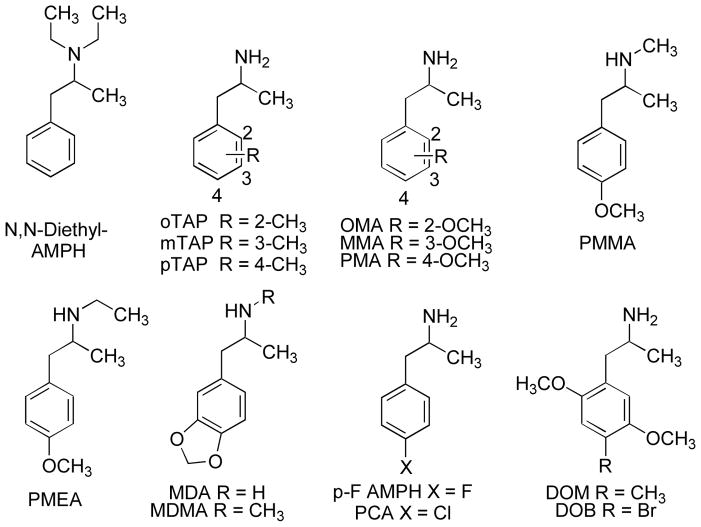 Figure 15.4