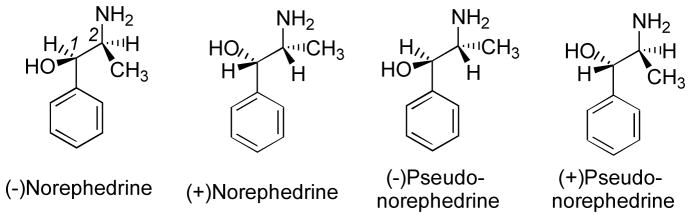 Figure 15.2