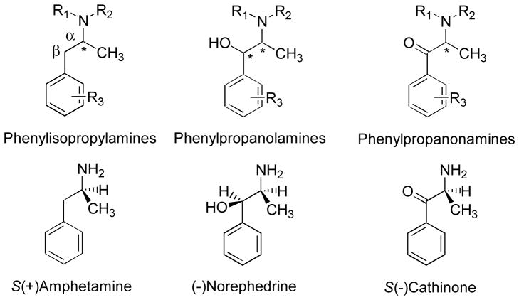 Figure 15.1