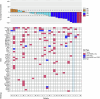 Extended Data Fig. 3