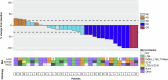 Extended Data Fig. 1