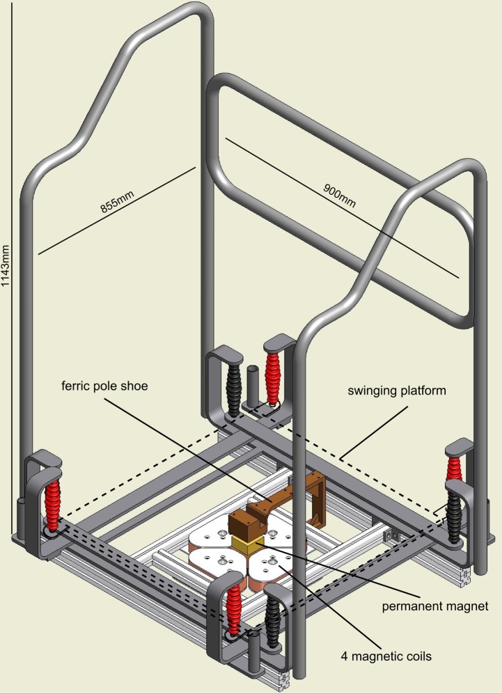 Fig 1