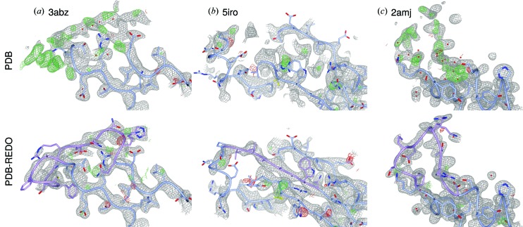 Figure 7