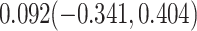 Inline graphic