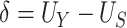 Inline graphic