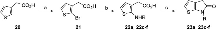 Scheme 2