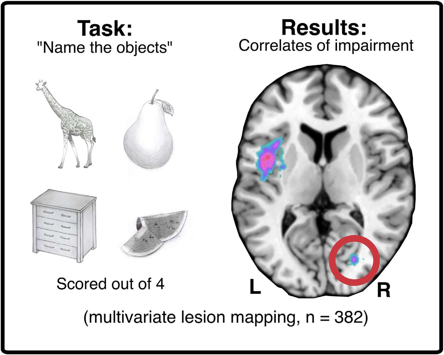 Fig. 4 –