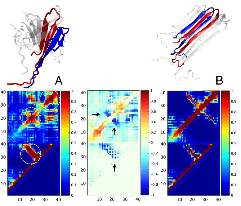 Fig. 3.