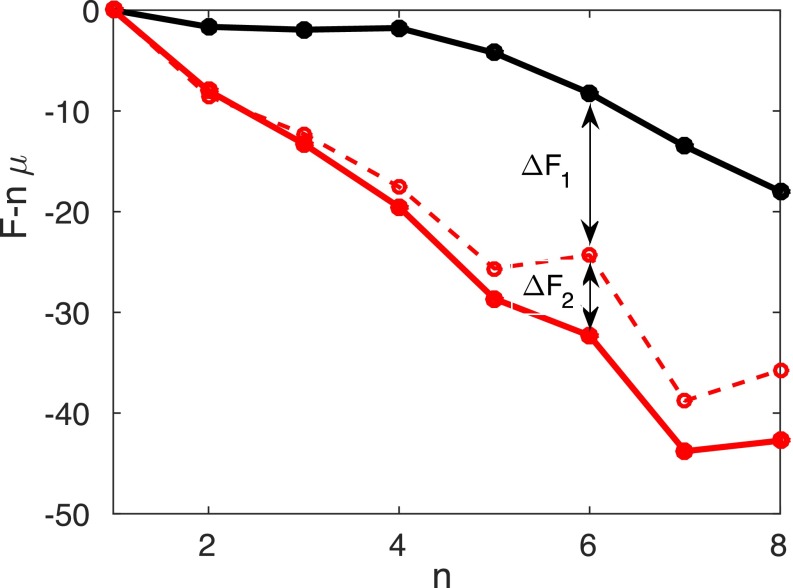 Fig. S2.