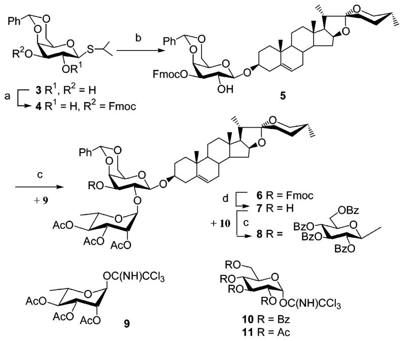 Scheme 1