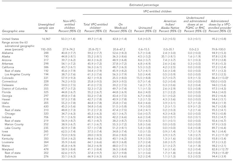 graphic file with name 14_Smith2Table1.jpg