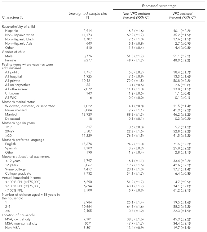 graphic file with name 14_Smith2Table2.jpg