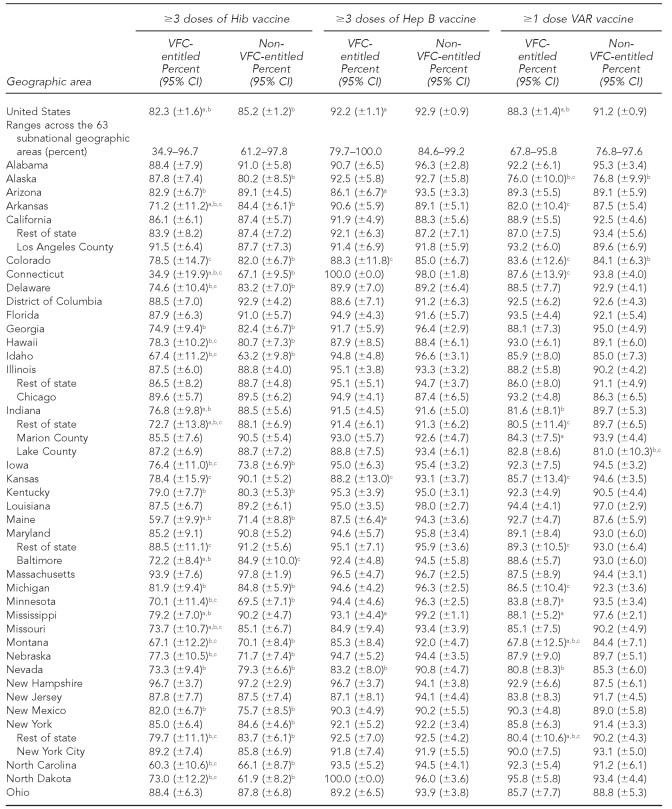 graphic file with name 14_Smith2Table3b-1.jpg