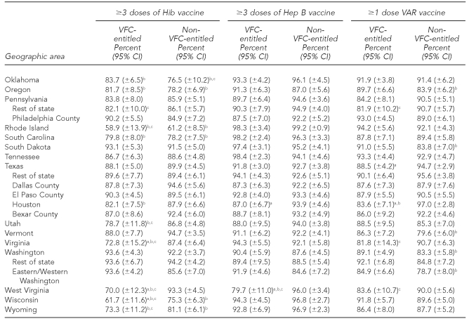 graphic file with name 14_Smith2Table3b-2.jpg