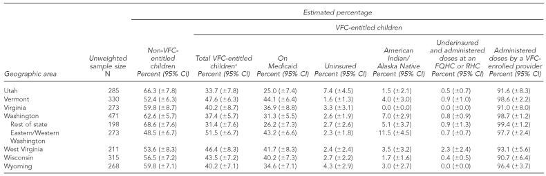 graphic file with name 14_Smith2Table1b.jpg