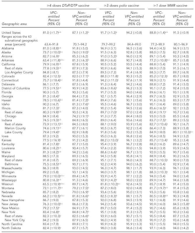 graphic file with name 14_Smith2Table3a-1.jpg