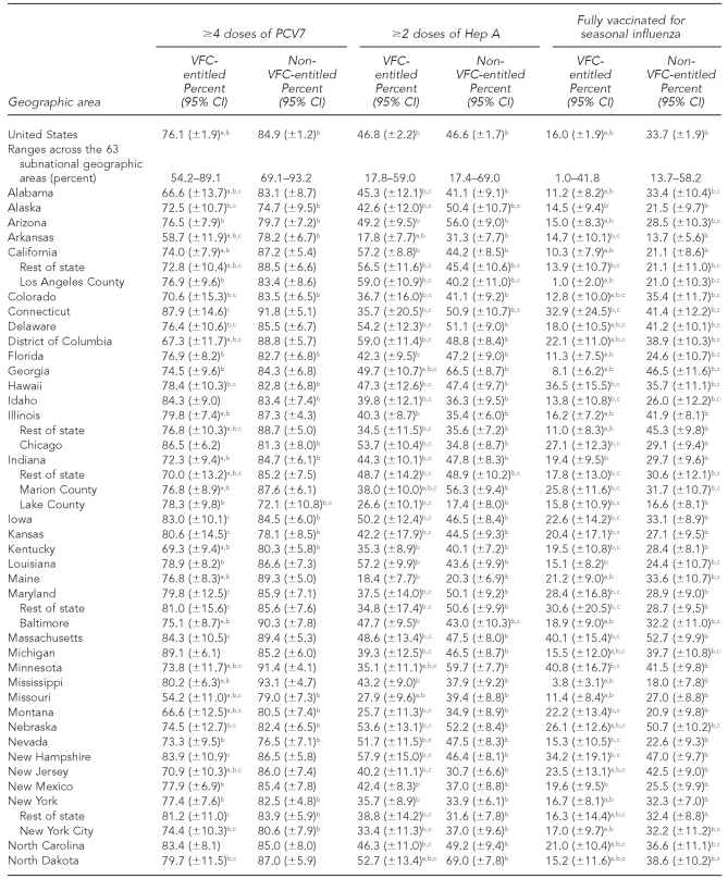 graphic file with name 14_Smith2Table3c-1.jpg