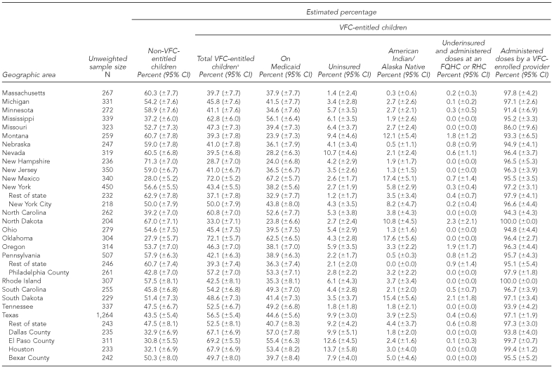 graphic file with name 14_Smith2Table1a.jpg