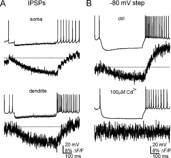 Fig. 4