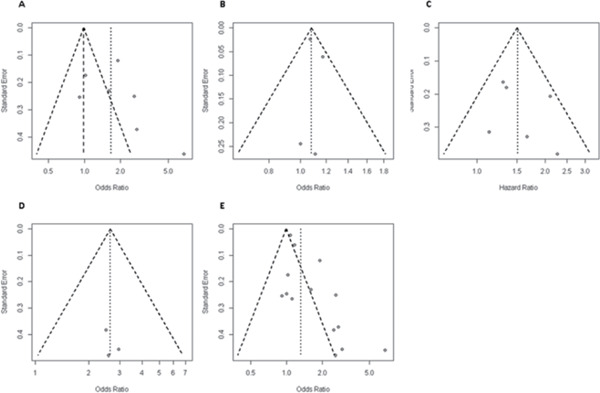 Supplementary Fig. 1.