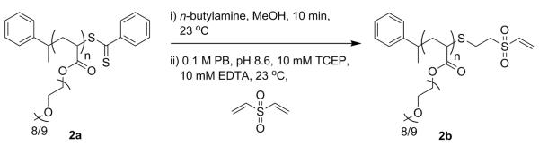 Scheme 3