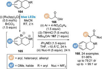 Scheme 36