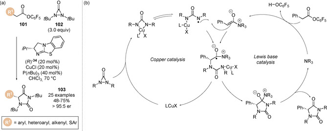 Scheme 23